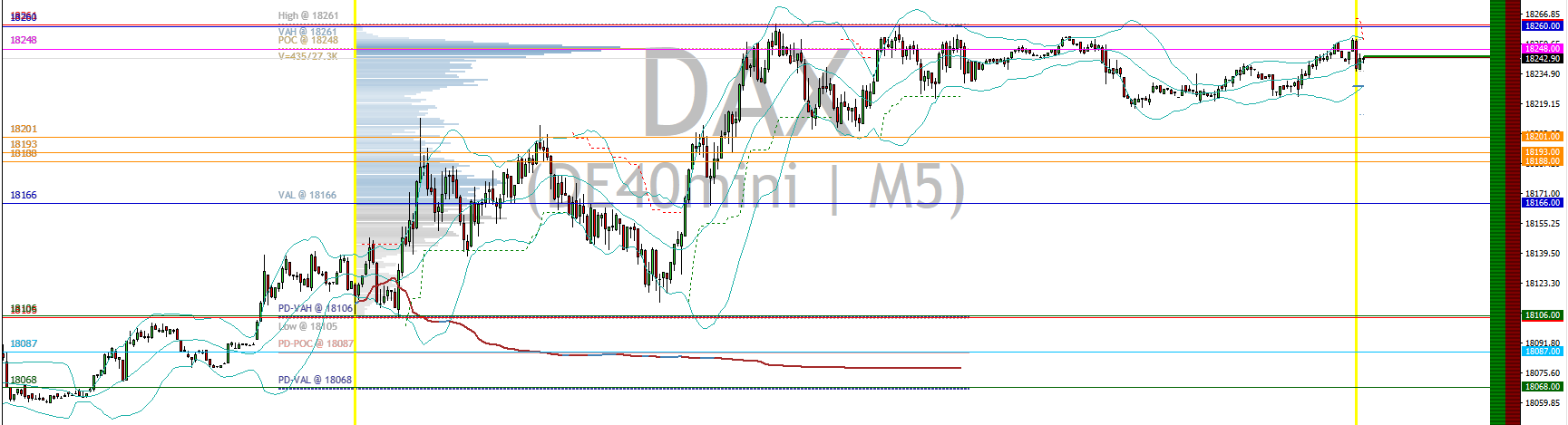 2024-QV-GDAXi-DJ-GOLD-EURUSD-JPY 1435530