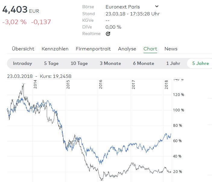 Das neue Jahr 2018 1046926