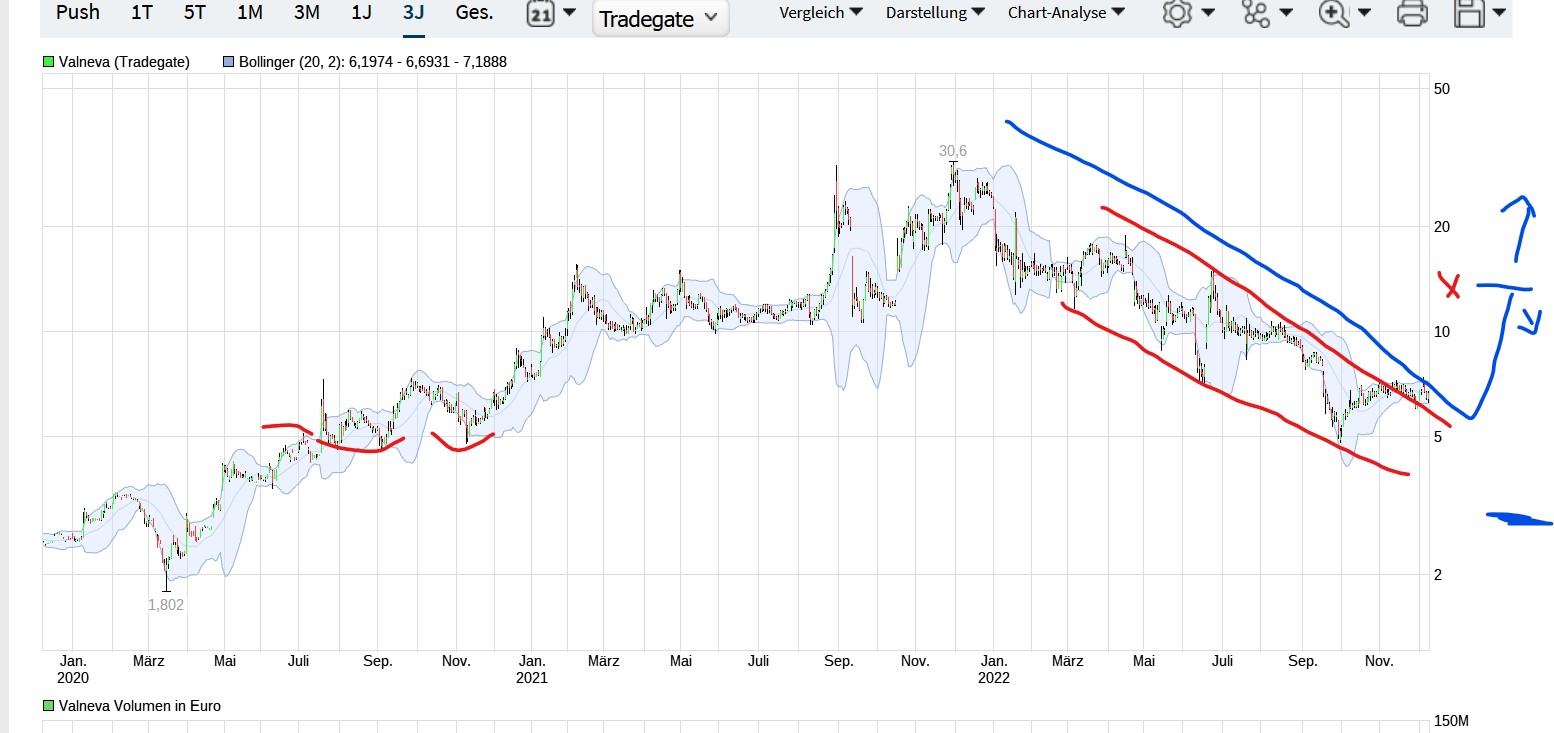 QuoVadisDax - das Original - Nachfolgethread 1345679