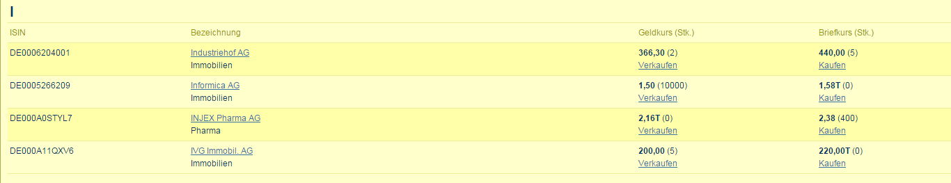 INJEX AG - Come-back zum Weltmarktführer 812875