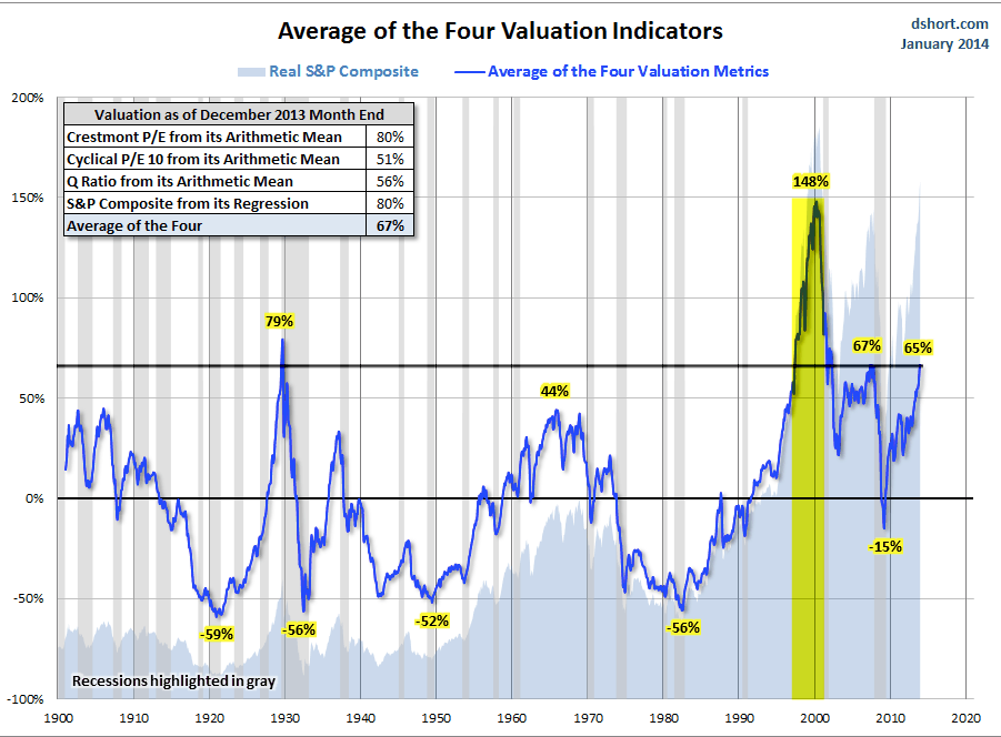 against all odds 704587