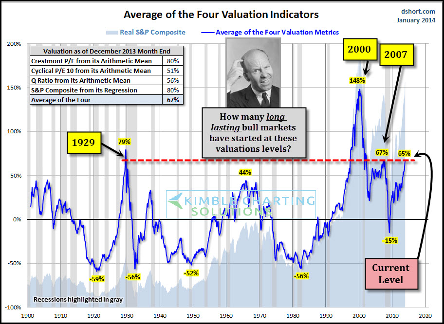 Der USA Bären-Thread 690184