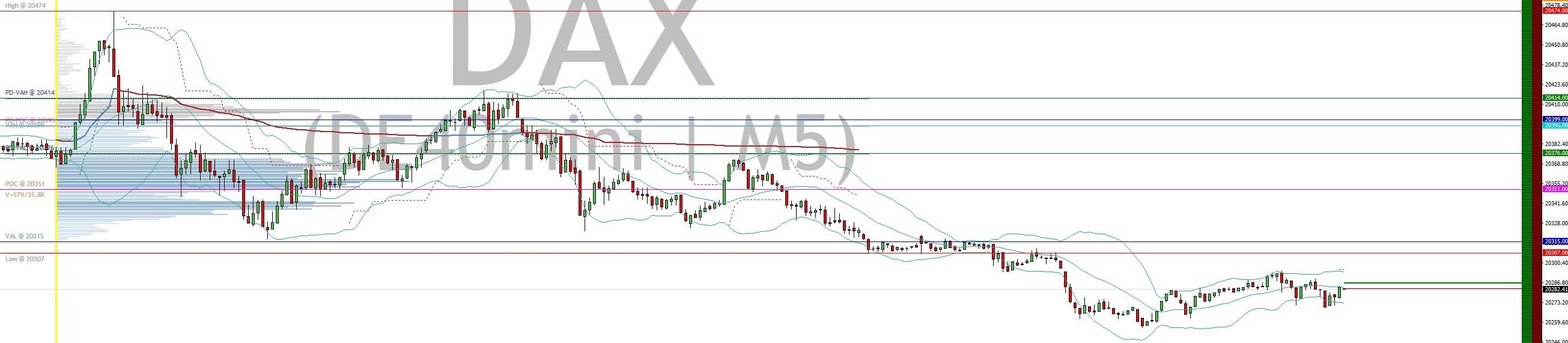 2024-QV-GDAXi-DJ-GOLD-EURUSD-JPY 1461865
