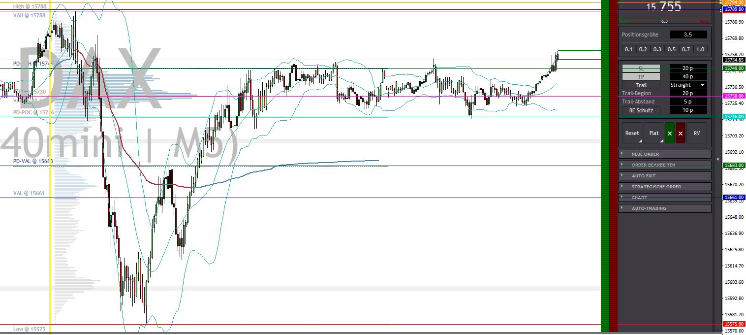 2023-qv-gdaxi-dj-gold-eurusd-jpy 1389542