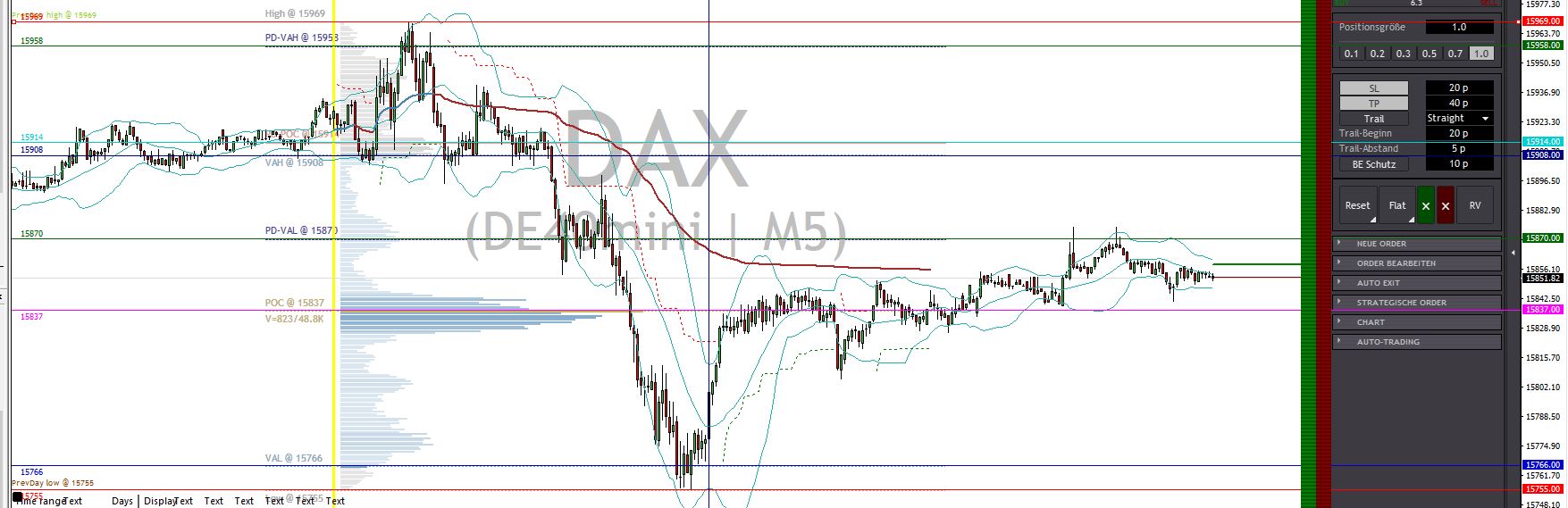 2023-qv-gdaxi-dj-gold-eurusd-jpy 1372052