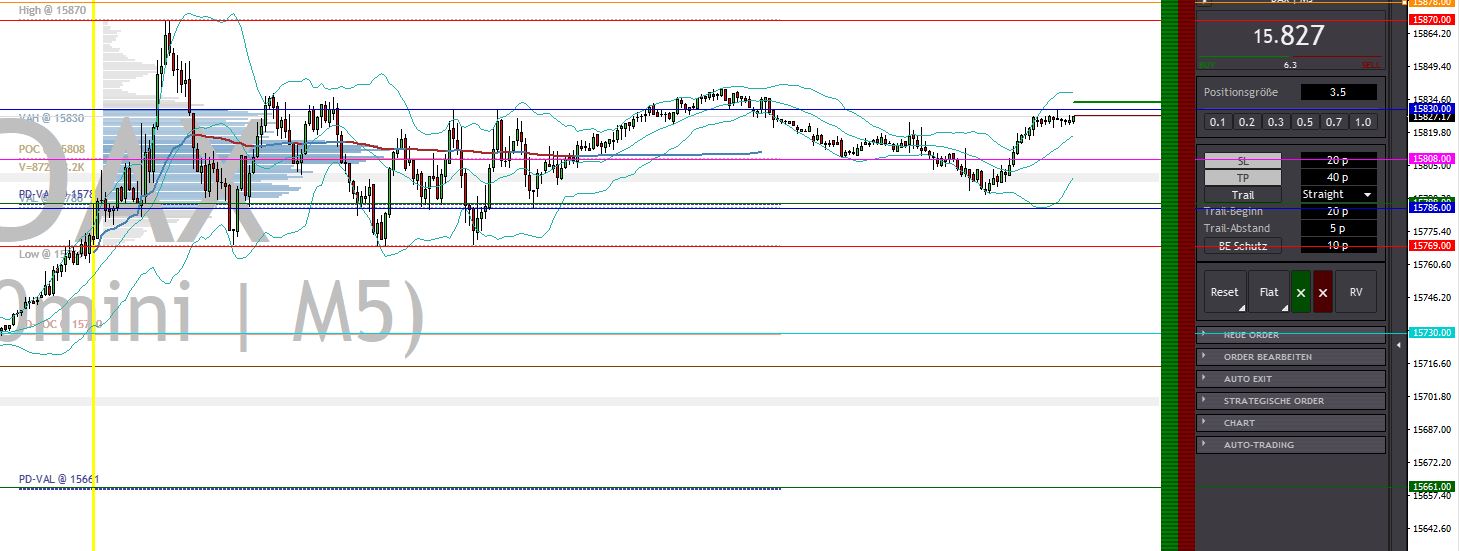 2023-qv-gdaxi-dj-gold-eurusd-jpy 1389662