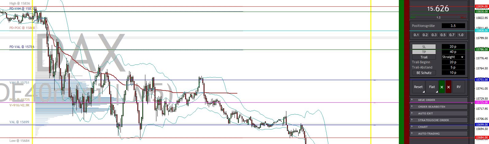2023-qv-gdaxi-dj-gold-eurusd-jpy 1389820