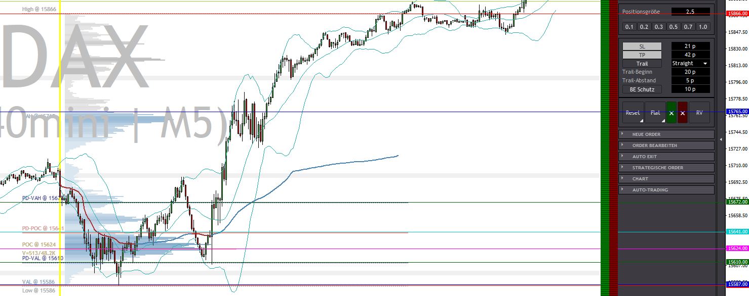 2023-qv-gdaxi-dj-gold-eurusd-jpy 1390099