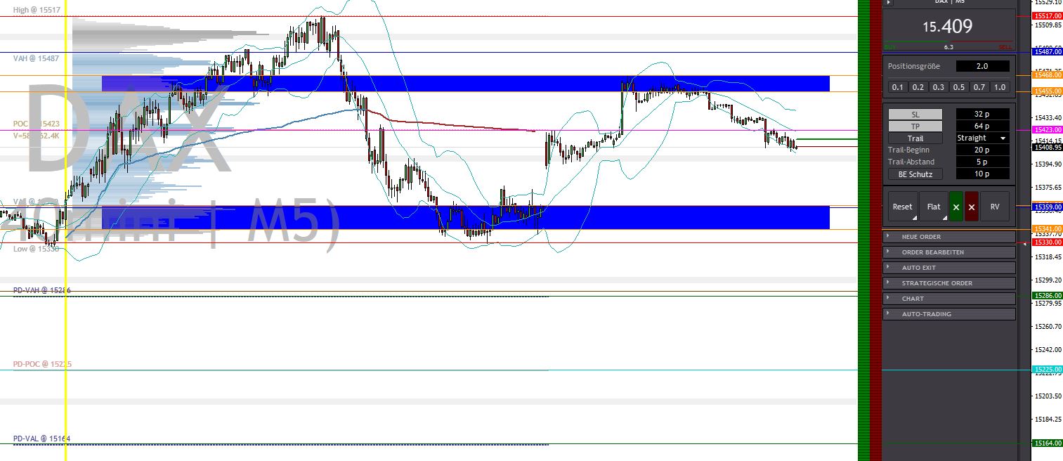 2023-qv-gdaxi-dj-gold-eurusd-jpy 1392110