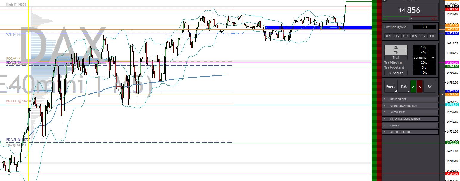 2023-qv-gdaxi-dj-gold-eurusd-jpy 1396195