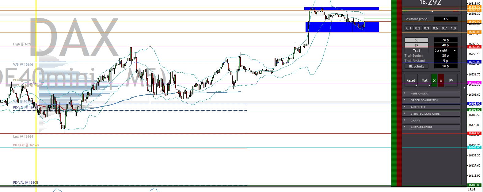 2023-qv-gdaxi-dj-gold-eurusd-jpy 1400536
