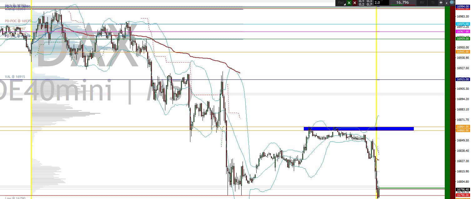 2024-QV-GDAXi-DJ-GOLD-EURUSD-JPY 1411062
