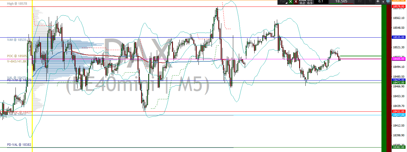 2024-QV-GDAXi-DJ-GOLD-EURUSD-JPY 1440925