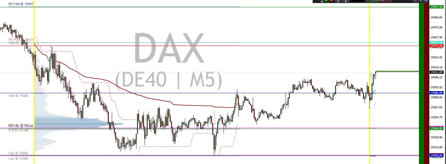 2024-QV-GDAXi-DJ-GOLD-EURUSD-JPY 1449529