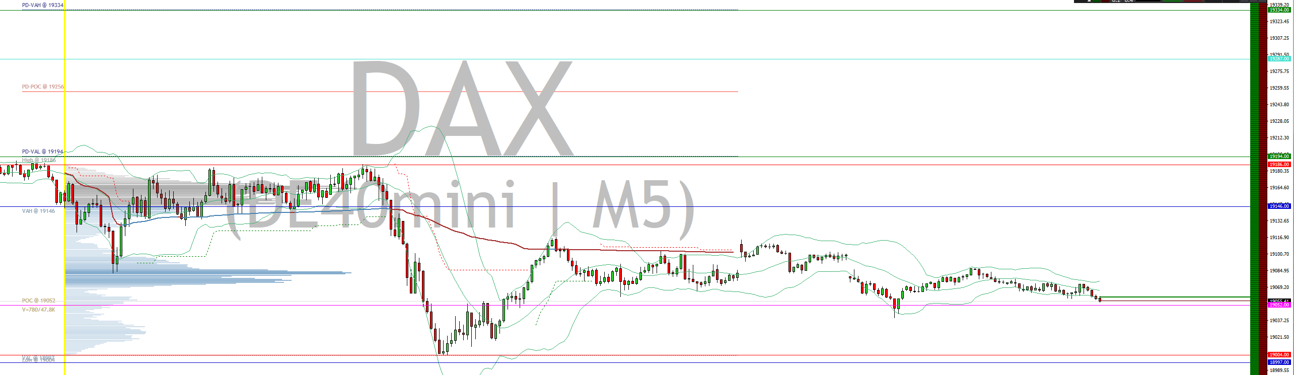 2024-QV-GDAXi-DJ-GOLD-EURUSD-JPY 1455164