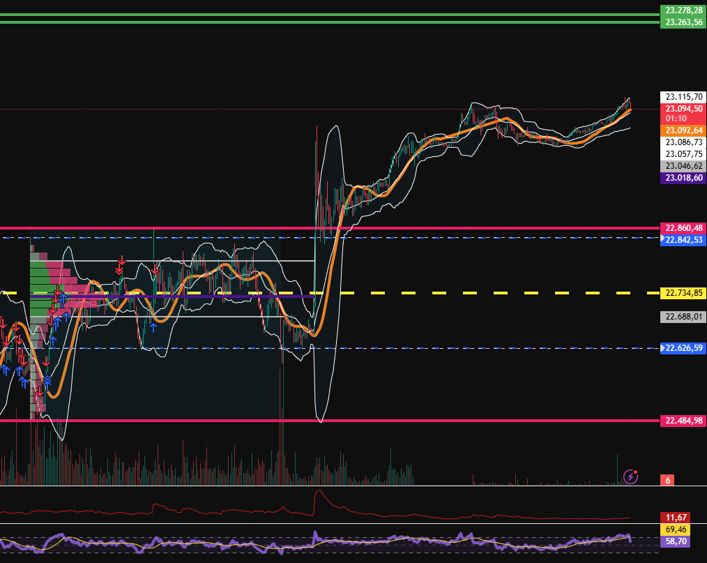2026-QV-GDAXi-DJ-GOLD-EURUSD-JPY 1514215