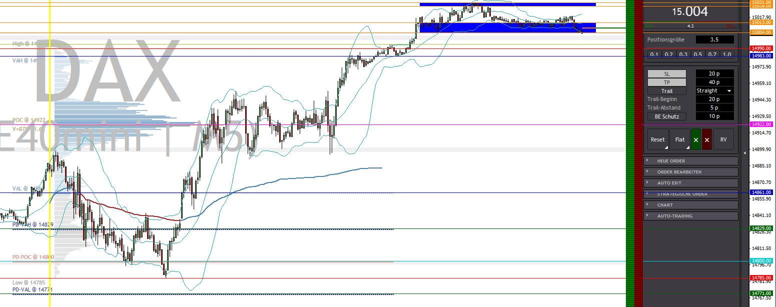2023-qv-gdaxi-dj-gold-eurusd-jpy 1396378