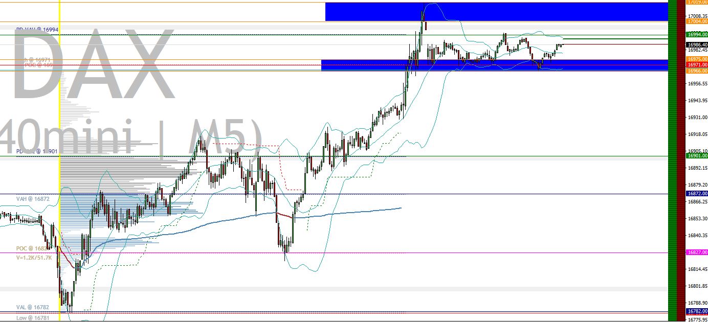 2024-QV-GDAXi-DJ-GOLD-EURUSD-JPY 1411324