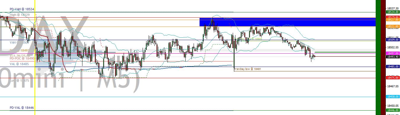 2024-QV-GDAXi-DJ-GOLD-EURUSD-JPY 1422814