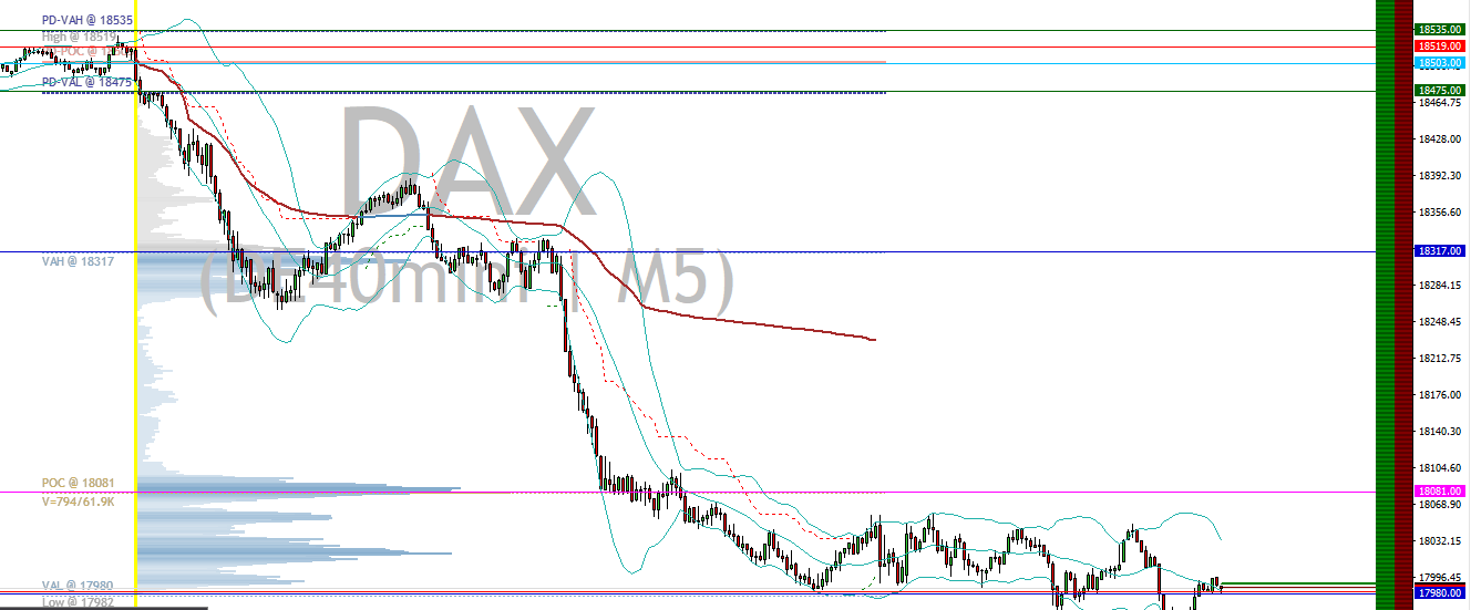 2024-QV-GDAXi-DJ-GOLD-EURUSD-JPY 1441129