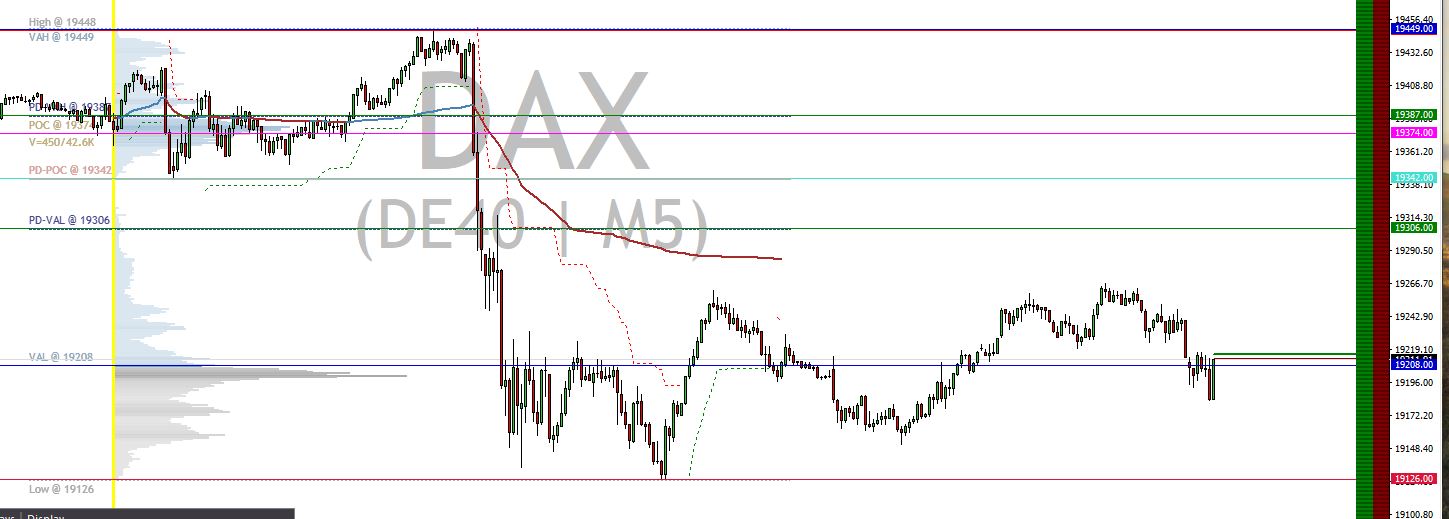 2024-QV-GDAXi-DJ-GOLD-EURUSD-JPY 1449716