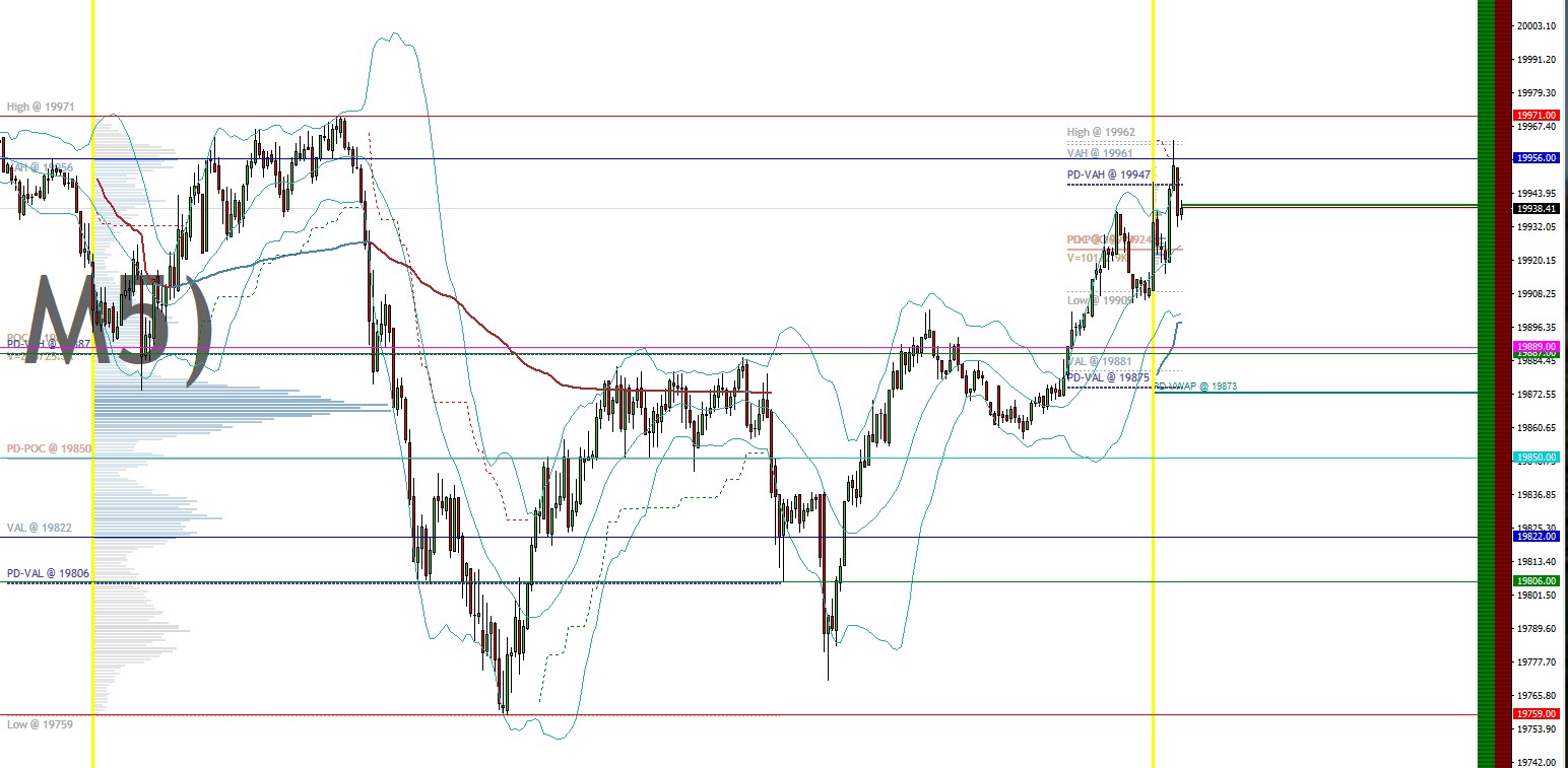 2025-QV-GDAXi-DJ-GOLD-EURUSD-JPY 1465092