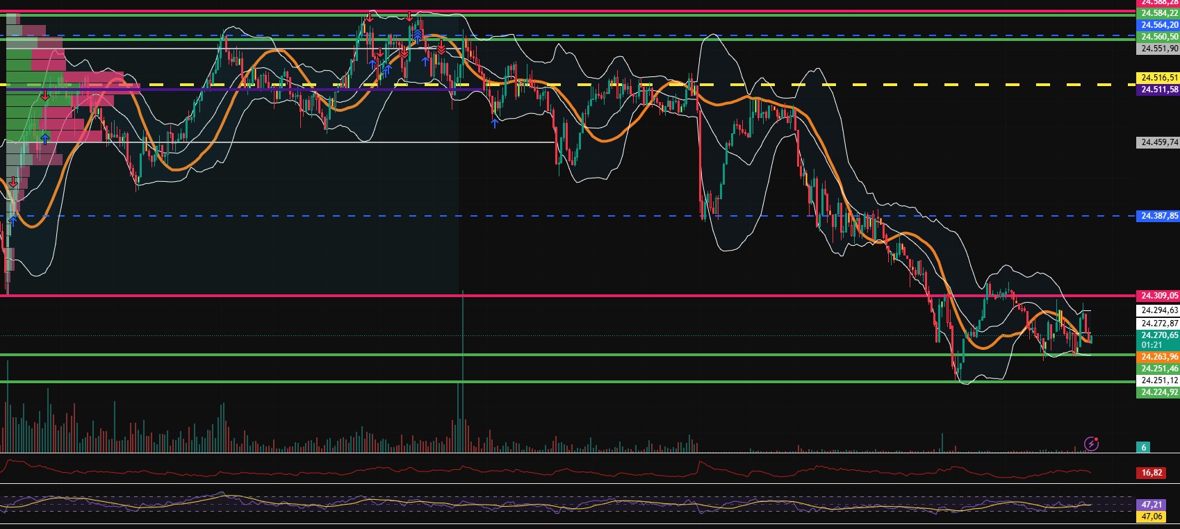 2026-QV-GDAXi-DJ-GOLD-EURUSD-JPY 1509251