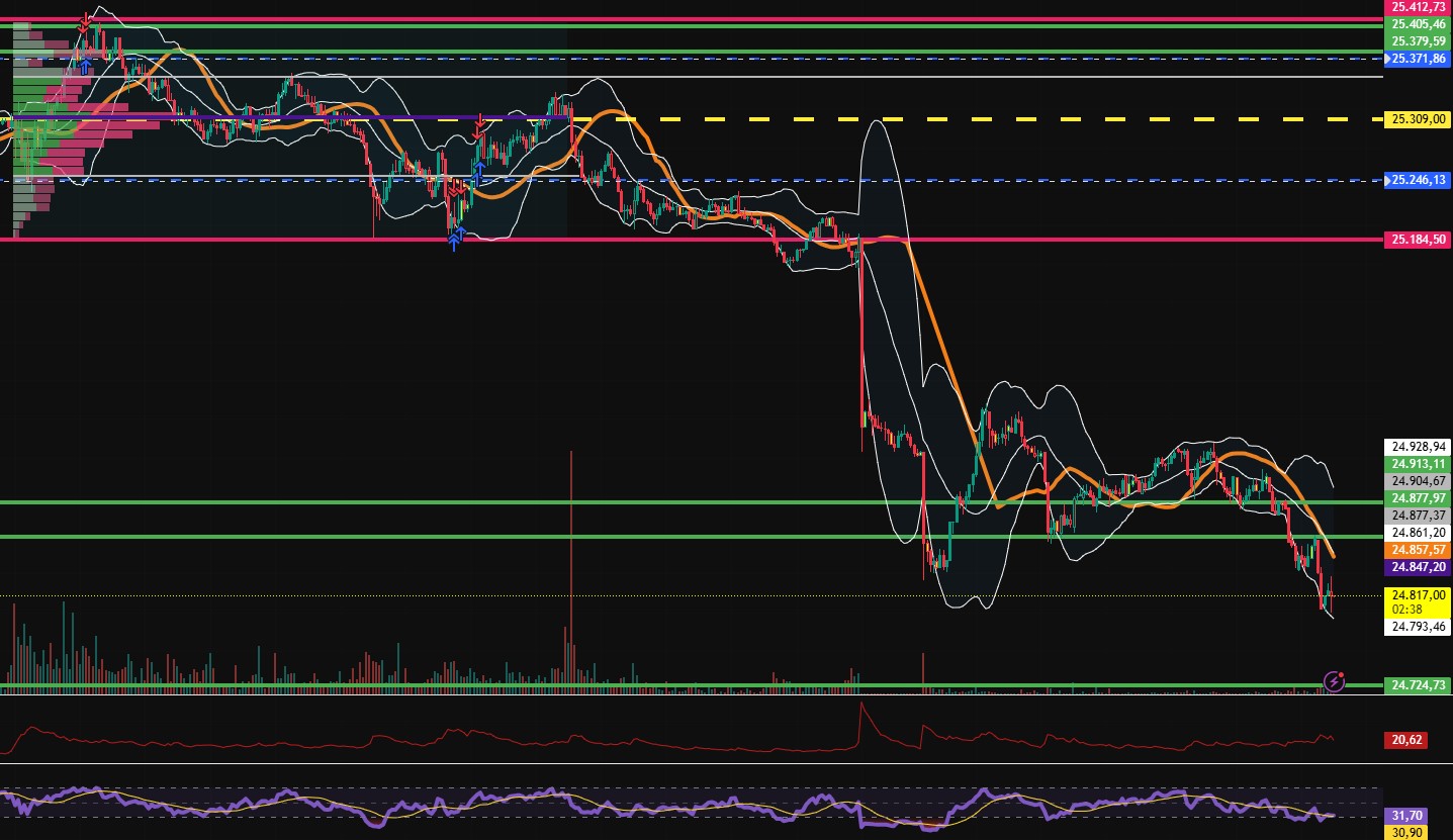 2026-QV-GDAXi-DJ-GOLD-EURUSD-JPY 1511758