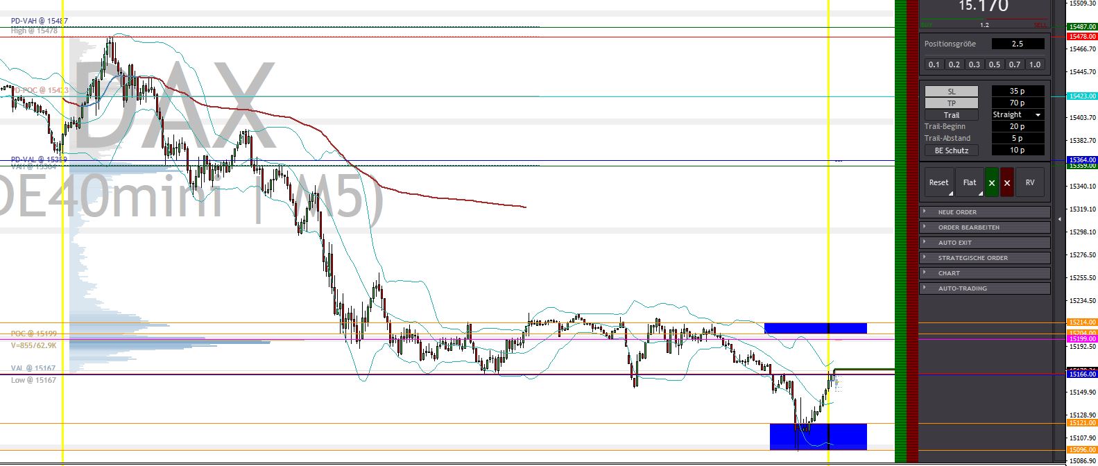 2023-qv-gdaxi-dj-gold-eurusd-jpy 1392245