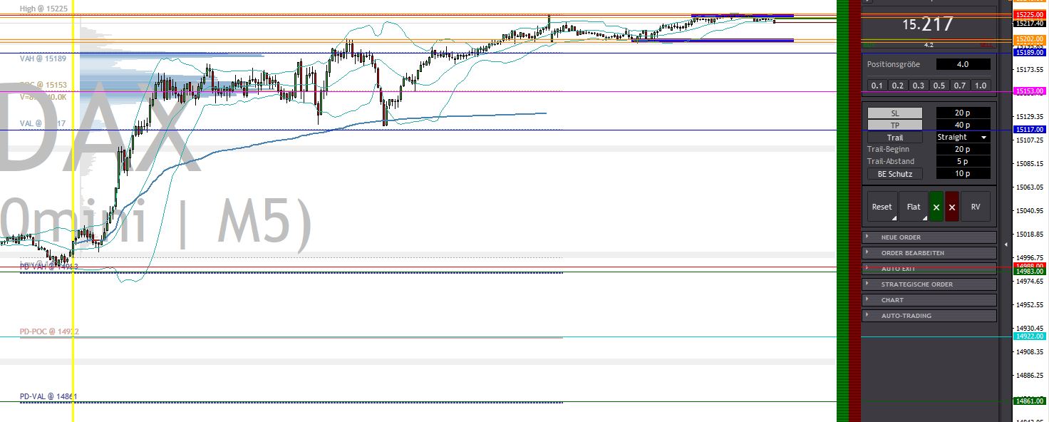 2023-qv-gdaxi-dj-gold-eurusd-jpy 1396551