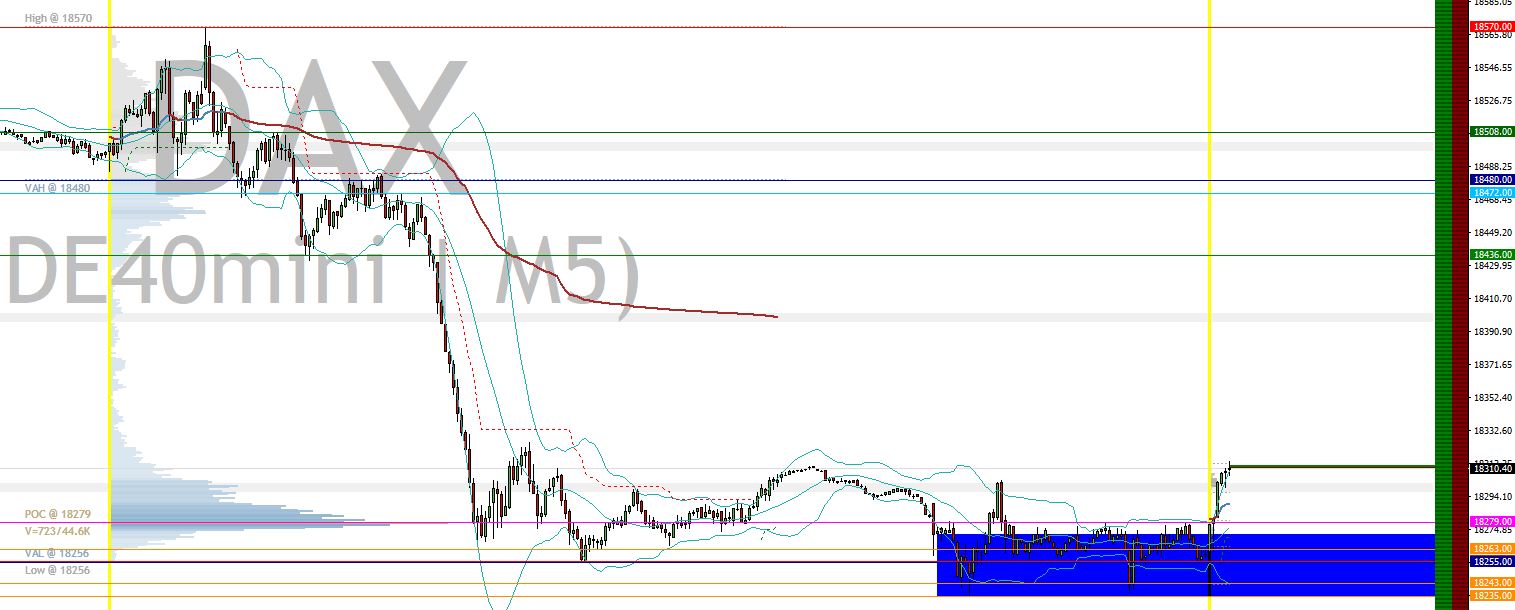 2024-QV-GDAXi-DJ-GOLD-EURUSD-JPY 1422990