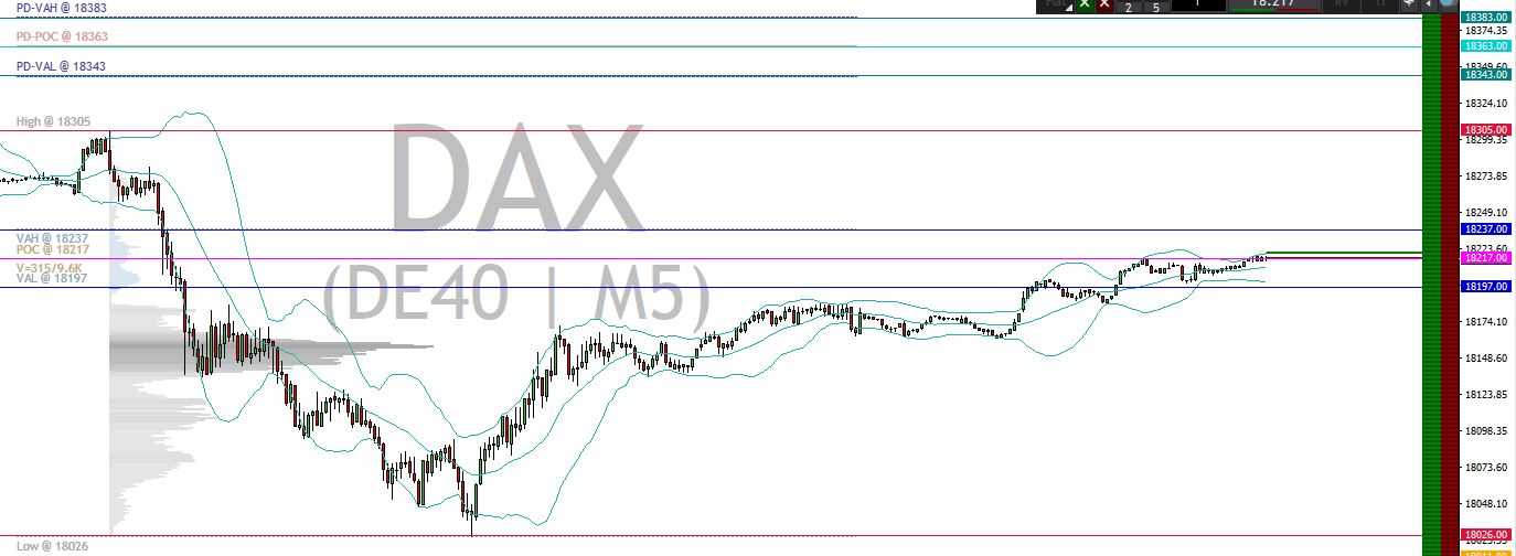 2024-QV-GDAXi-DJ-GOLD-EURUSD-JPY 1437128