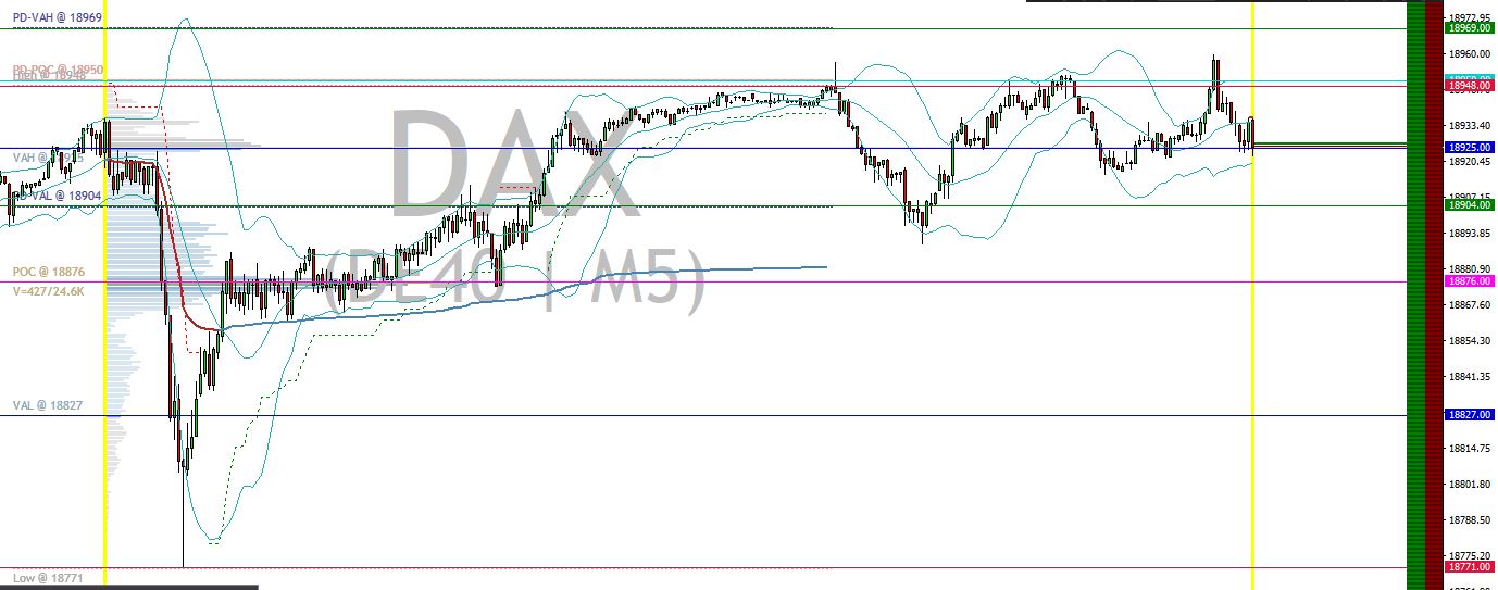 2024-QV-GDAXi-DJ-GOLD-EURUSD-JPY 1445616