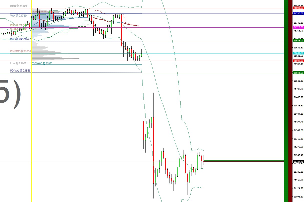 2025-QV-GDAXi-DJ-GOLD-EURUSD-JPY 1469161