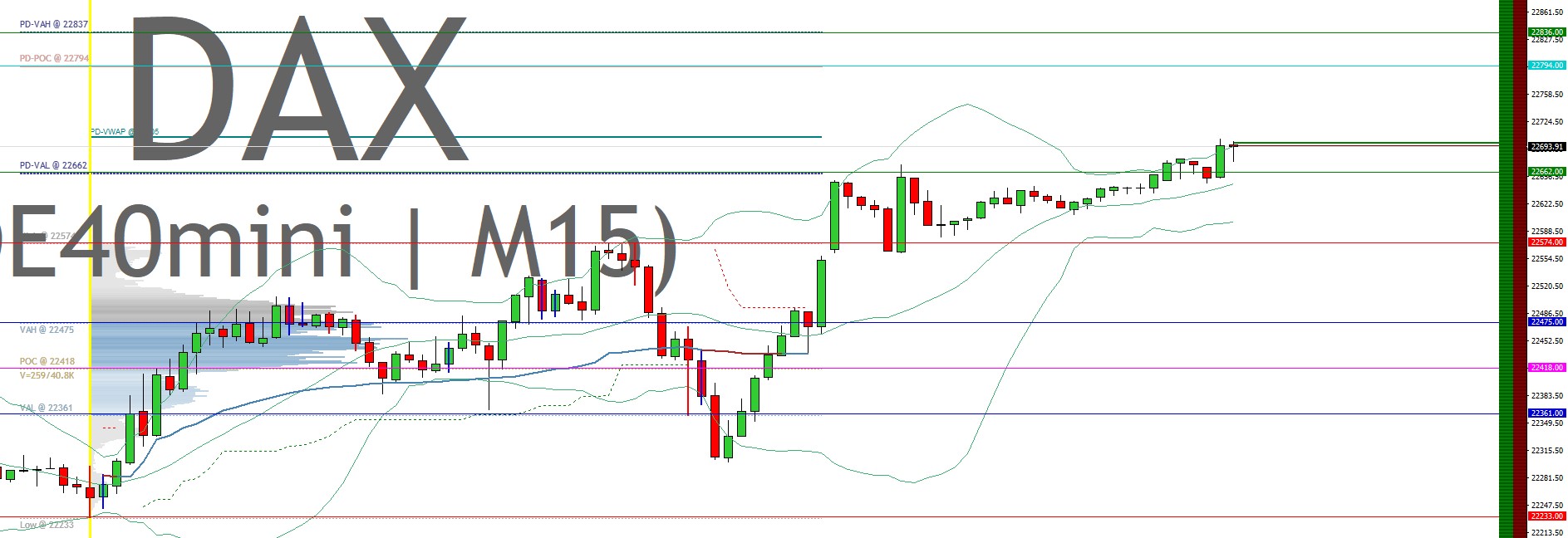 2025-QV-GDAXi-DJ-GOLD-EURUSD-JPY 1472784