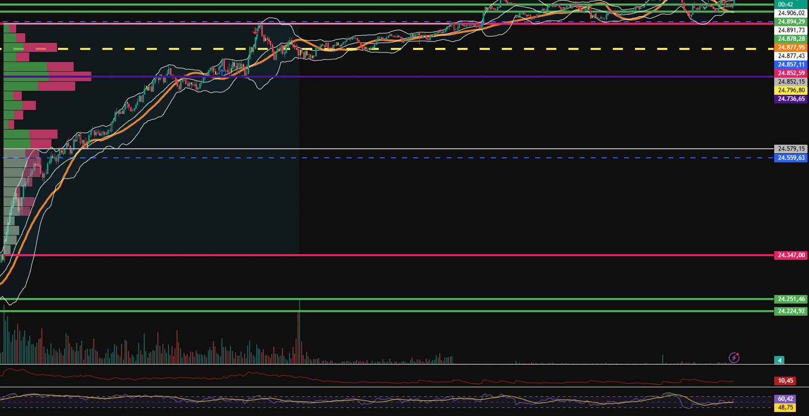 2026-QV-GDAXi-DJ-GOLD-EURUSD-JPY 1509367