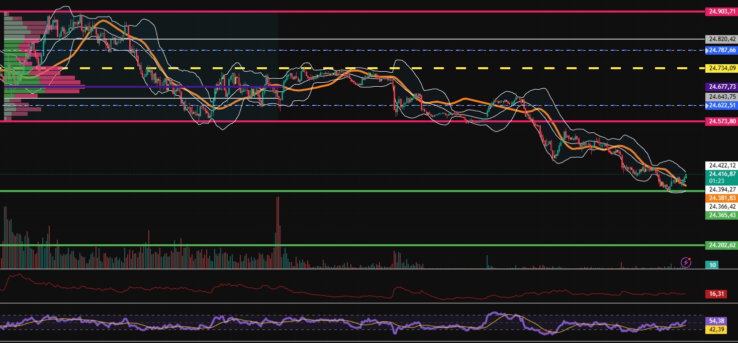 2026-QV-GDAXi-DJ-GOLD-EURUSD-JPY 1511863