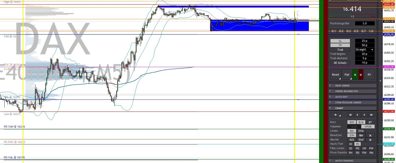 2023-qv-gdaxi-dj-gold-eurusd-jpy 1400880