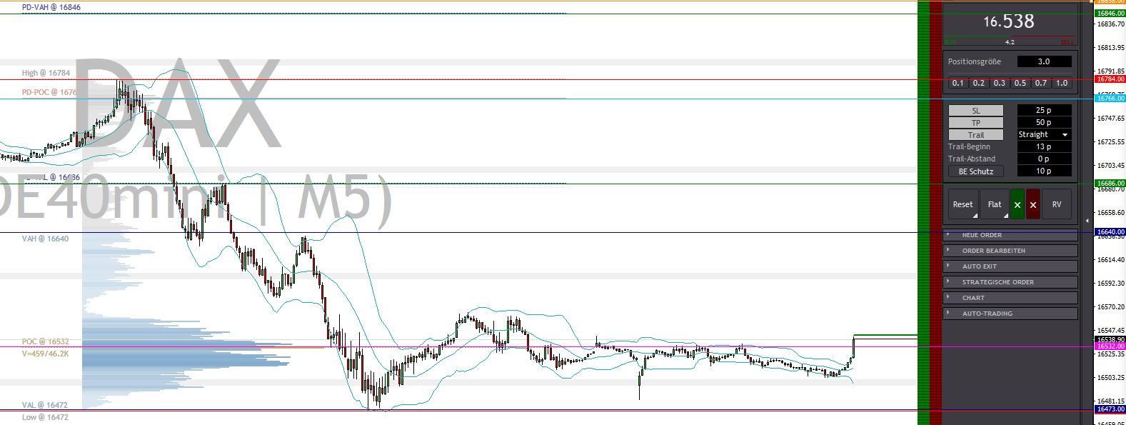 2024-QV-GDAXi-DJ-GOLD-EURUSD-JPY 1405643