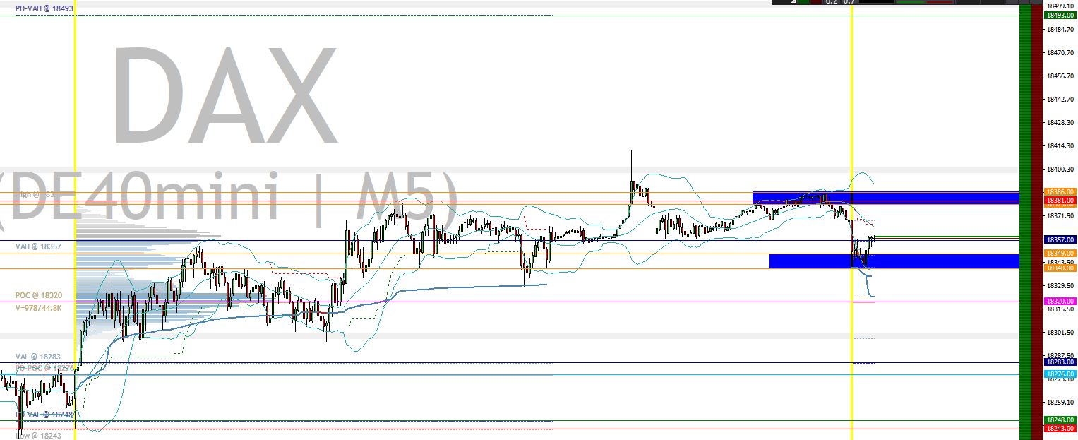 2024-QV-GDAXi-DJ-GOLD-EURUSD-JPY 1423218