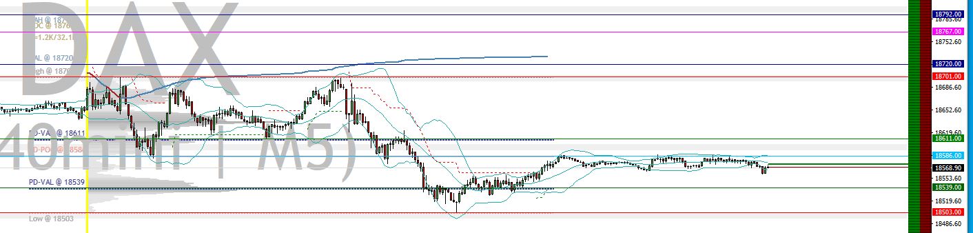 2024-QV-GDAXi-DJ-GOLD-EURUSD-JPY 1432665