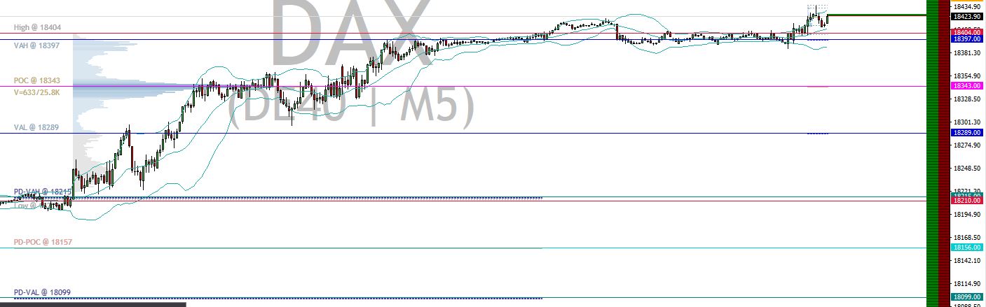 2024-QV-GDAXi-DJ-GOLD-EURUSD-JPY 1437294