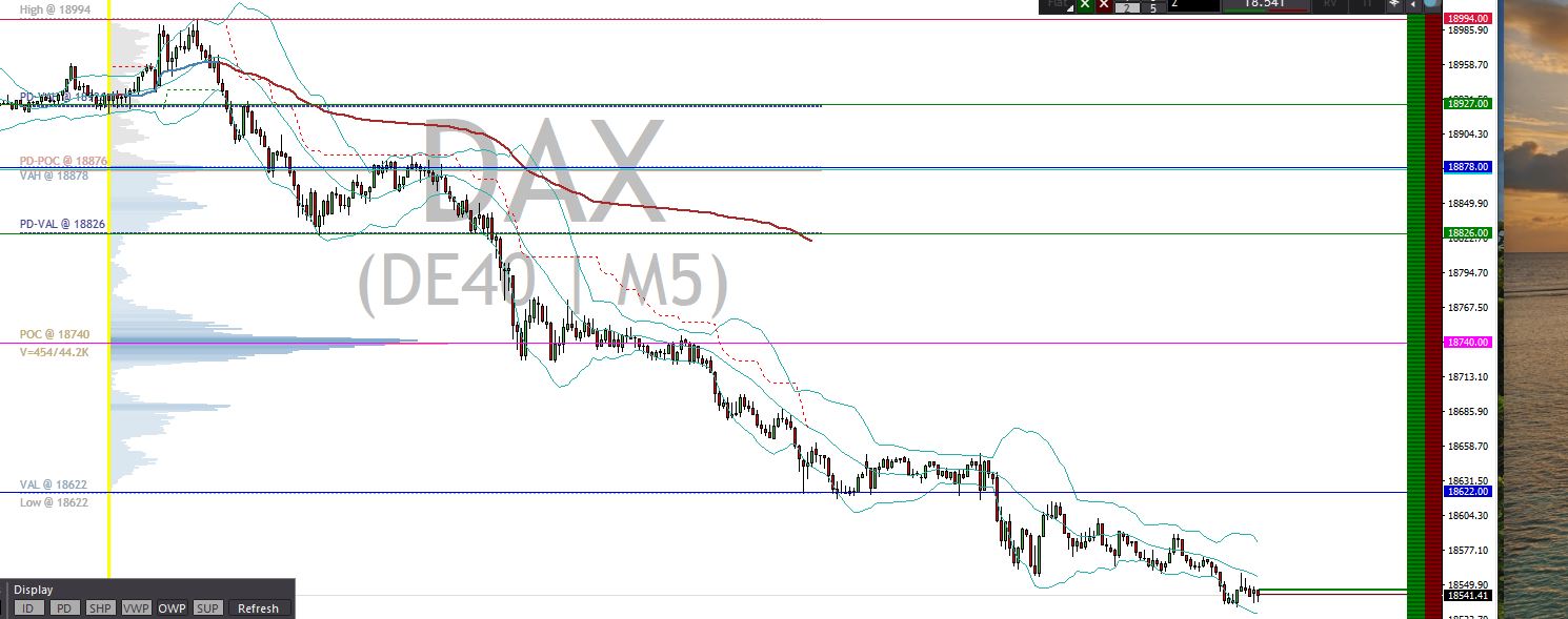 2024-QV-GDAXi-DJ-GOLD-EURUSD-JPY 1445793