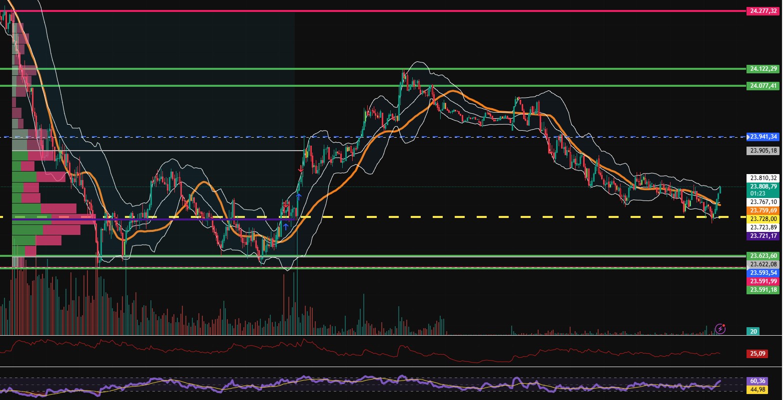 2026-QV-GDAXi-DJ-GOLD-EURUSD-JPY 1511992