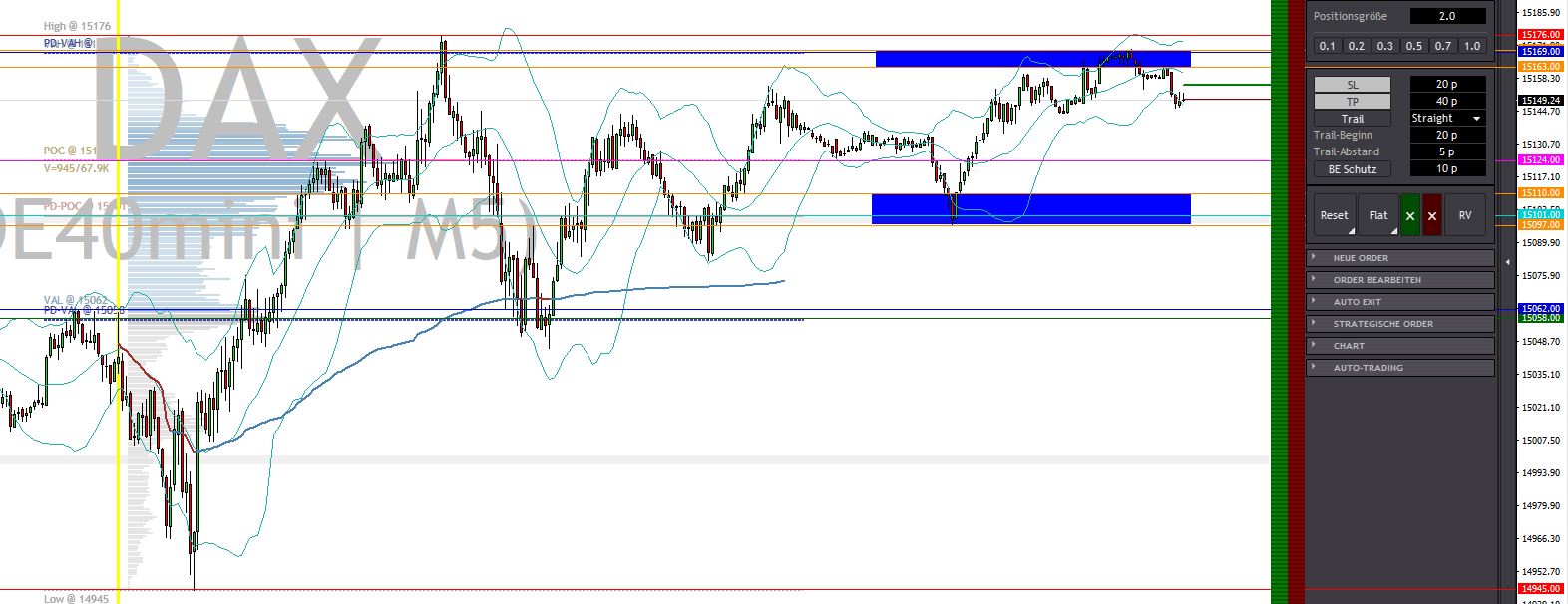 2023-qv-gdaxi-dj-gold-eurusd-jpy 1392593