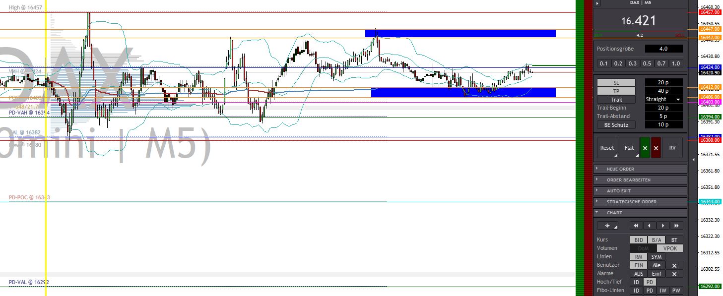2023-qv-gdaxi-dj-gold-eurusd-jpy 1401036