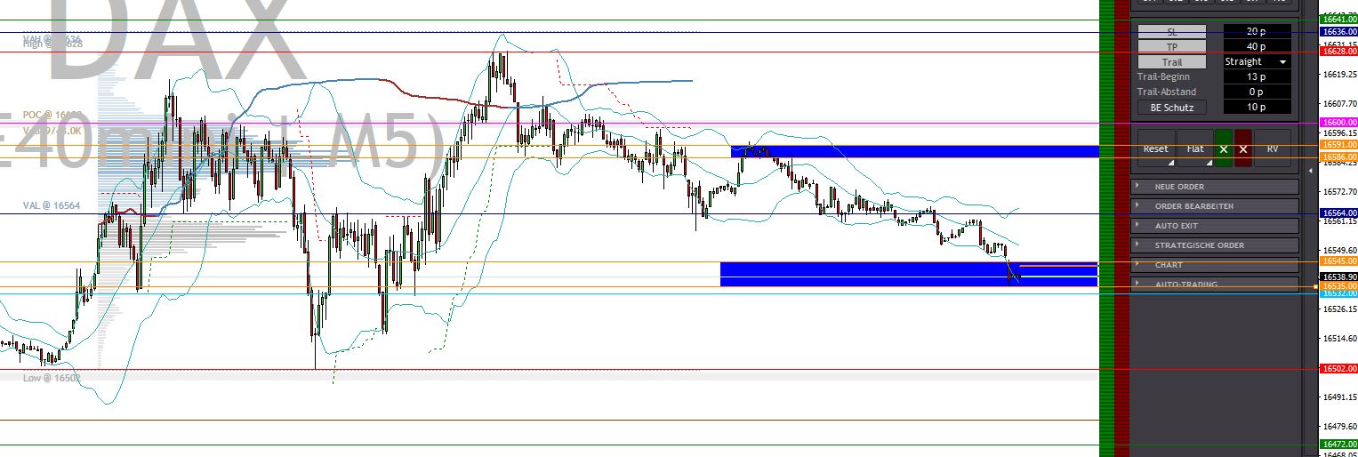 2024-QV-GDAXi-DJ-GOLD-EURUSD-JPY 1405863