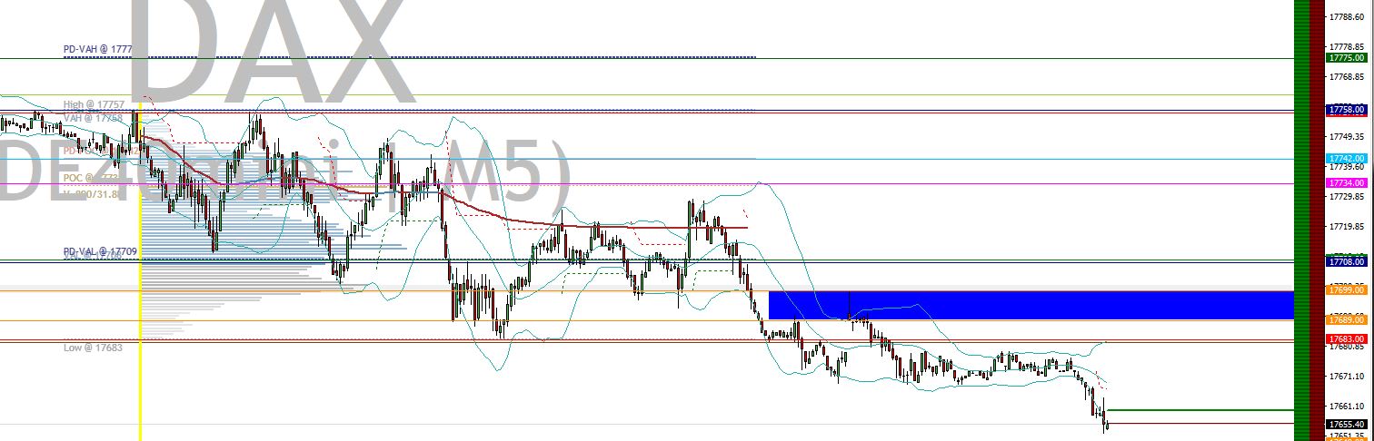 2024-QV-GDAXi-DJ-GOLD-EURUSD-JPY 1417904
