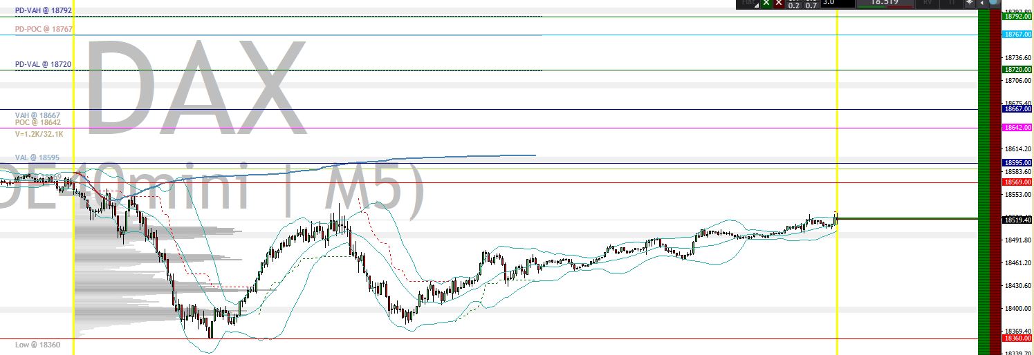 2024-QV-GDAXi-DJ-GOLD-EURUSD-JPY 1432867