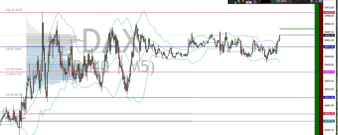 2024-QV-GDAXi-DJ-GOLD-EURUSD-JPY 1437460